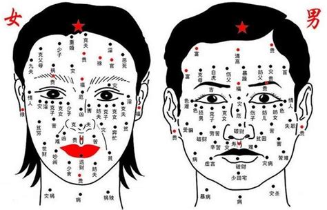 左眉下有痣|面相分析：脸上痣揭示出命运轨迹